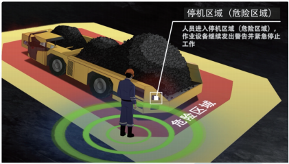 电子围栏.png